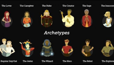 Jungian Archetypes | Wiki - Personality Database